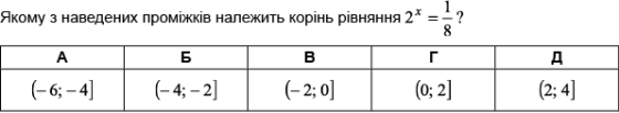 https://zno.osvita.ua/doc/images/znotest/61/6163/matematika_2010-I_7.png